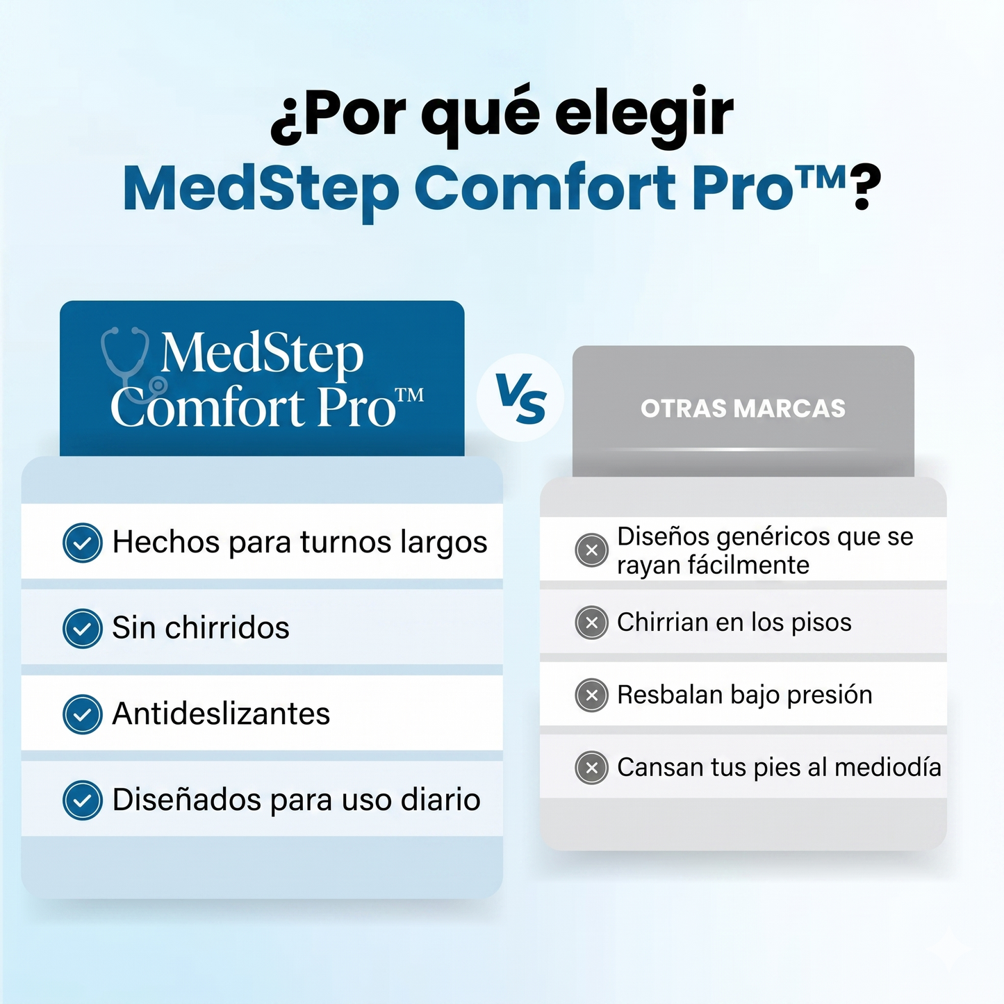 MedStep Comfort Pro™
