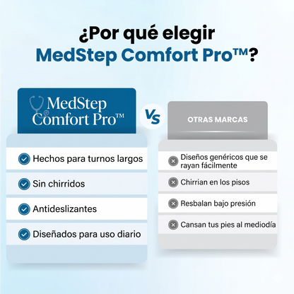 MedStep Comfort Pro™